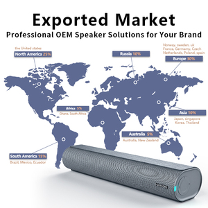 Barra <span class=keywords><strong>de</strong></span> Sonido Personalizable <span class=keywords><strong>de</strong></span> 2.0 Canales con Altavoz <span class=keywords><strong>de</strong></span> Bajos Reflexivos para TV y Computadora, Sonido Envolvente para Cine en <span class=keywords><strong>Casa</strong></span> y Oficina con Sonido Nítido - Product Image 5