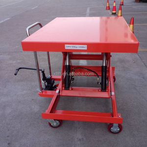 Certificado Ce Control de pie personalizado 1,5 T portador herramientas de mercancías rodillo móvil etapa hidráulica plataforma de mesa elevadora de tijera - Product Image 5