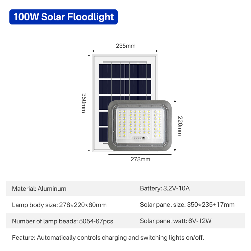 100W 3.2V 10A,6V-12W