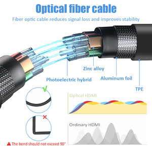 El cable de <span class=keywords><strong>fibra</strong></span> HDMI 2,1 de alta calidad 8K admite frecuencia de actualización de 8K60Hz <span class=keywords><strong>y</strong></span> compatible con versiones anteriores de 4K120Hz - Product Image 4