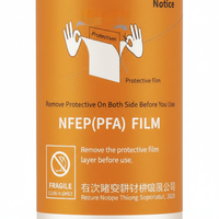 Film de démoulage NFEP pour imprimante 3D, résistant aux hautes températures, film d'impression à haute transmission