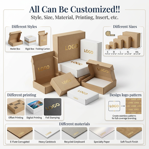 Scatola di Spedizione in Cartone Ondulato Personalizzata con Logo Stampato per Biancheria Intima, Ideale per Piccole Imprese - Product Image 4