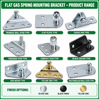 Support de fixation à ressort à gaz plat avec plaque de montage à rotule pour vérin à gaz, support de levage, OEM personnalisé