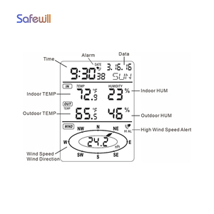 Safewill OEM/ODM môi trường aqm nhà kính tùy chỉnh Temp/hum/Tốc độ gió/hướng gió Wifi Trạm thời tiết không dây - Product Image 5