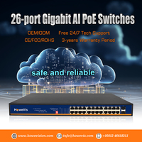 24-Port Gigabit PoE+ Ethernet Hub 2 SFP 400W Unmanaged für Smart Hotel, Schule, Campus LAN Infrastruktur-Distributor