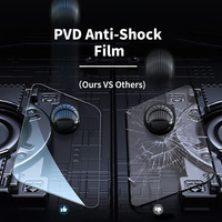 Nano Anti-Shock PVD Anti-Fingerprint Clear Screen Protector Matières premières Roll Material Film de protection pour téléphones mobiles GPS