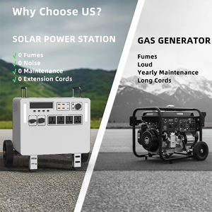 Station d'<span class=keywords><strong>alimentation</strong></span> solaire portable 2400W pour la maison, le <span class=keywords><strong>camping</strong></span> en plein air, générateur solaire <span class=keywords><strong>220V</strong></span>, batteries externes, caractéristiques pour <span class=keywords><strong>camping</strong></span>-<span class=keywords><strong>car</strong></span> - Product Image 3