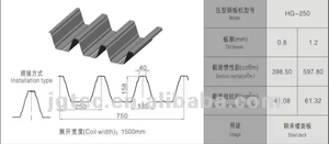 Máy tạo <span class=keywords><strong>h</strong></span>ình sàn thép Aluzinc công nghiệp cho các tòa nhà kết cấu thép cao - Product Image 6