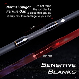 Cần câu du lịch cao cấp 4 khúc với vòng dẫn hướng Fuji, chất liệu sợi carbon, chuyên câu cá chép, cá vược - Product Image 4