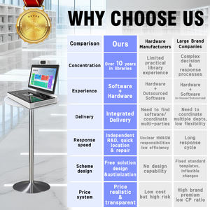 Poste de travail tactile pour bibliothécaire |   Système de gestion RFID pour bibliothèque, équipement terminal RFID, solution de gestion des livres RFID - Product Image 6