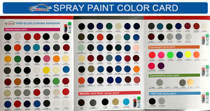 Fabricante de <span class=keywords><strong>botes</strong></span> de <span class=keywords><strong>pintura</strong></span> en Aerosol para todos los usos - Product Image 6