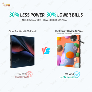 จอแสดงผล LED กลางแจ้งขนาดใหญ่ 3 มิติ ปรับความสว่างอัตโนมัติ ภาพคมชัด เหมาะสำหรับงานโฆษณา ติดตั้งง่าย น้ำหนักเบา สำหรับ<span class=keywords><strong>งาน</strong></span>อีเว้นท์ - Product Image 3
