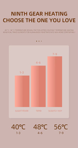 Tabla de Gua Sha Portátil Recargable por USB, <span class=keywords><strong>Mini</strong></span> Masajeador Eléctrico Inalámbrico, Masajeador Facial, Corporal y de Cuello - Product Image 4