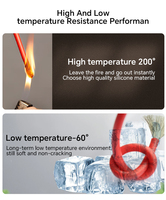 CÂBLE JZD Haute Température 200 ° C UL3239 Cuivre Étamé Isolé au Silicone 600V pour Chauffage Industriel/Moteurs Câblage et Câble