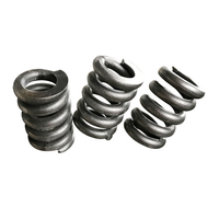 Ressort de compression robuste sur mesure pour machines industrielles et applications à haute charge