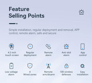 ระบบเตือนภัย TUOAN G1 GSM WIFI พร้อมแอป Kooyii รองรับ<span class=keywords><strong>การ</strong></span>ควบคุมด้วย Alexa - Product Image 4