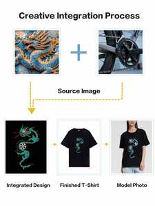 T-shirt a maniche corte da uomo in 100% cotone <span class=keywords><strong>stile</strong></span> cinese 'Drago Carino' personalizzata, direttamente dalla fabbrica, perfetta per l'estate, traspirante - Product Image 6