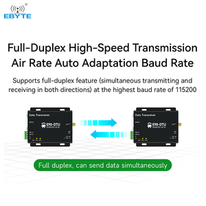 Ebyte ODM E90-DTU(2G4HD12) DTU RS485 RS232 High Speed Wireless Transceiver Point-to-point Transmission 2.4G Wireless Modem Iot - Product Image 3