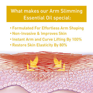 Nouveau minceur et façonnage sérum huile gilet ligne renforcement et raffermissement Massage cuisse ventre réduisant bras 30ML - Product Image 4