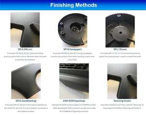 OEM Custom Colorful <strong>Plastic</strong> Injection Molding Parts Cheap Manufacturing Service with CNC Machining From China Manufacturer - Product Image 6