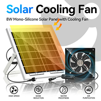 Ventilateur axial mural en acier inoxydable à énergie solaire OEM/ODM pour abri, poulailler, serre, usage extérieur, avec interrupteur marche/arrêt, pour évacuation des gaz