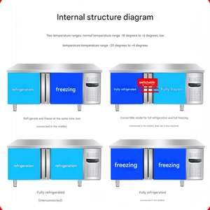 Congelador de Aço Inoxidável de Dupla Temperatura com Resfriamento a Ar e Controle Digital de Temperatura para Cozinhas Comerciais - Product Image 5