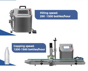 Máquina Llenadora <span class=keywords><strong>de</strong></span> Botellas <span class=keywords><strong>de</strong></span> <span class=keywords><strong>Aceite</strong></span> <span class=keywords><strong>de</strong></span> <span class=keywords><strong>Oliva</strong></span> Semiautomática Manual <span class=keywords><strong>de</strong></span> Tamaño Pequeño <span class=keywords><strong>de</strong></span> <span class=keywords><strong>0</strong></span>-1000 ml, Máquina Llenadora y Tapadora <span class=keywords><strong>de</strong></span> <span class=keywords><strong>Aceite</strong></span> <span class=keywords><strong>de</strong></span> Cocina - Product Image 4