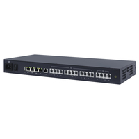 Sıcak satış IP PBX 800 VoIP ağ geçidi sistemi 30-100 SIP kullanıcıları ve Max 100 SIP gövdeleri