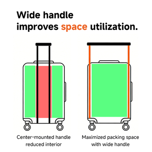 <span class=keywords><strong>Valise</strong></span> de voyage à ouverture frontale avec port de charge USB, porte-gobelet, serrure TSA, ABS+PC, roulettes pivotantes, chargement frontal - Product Image 2