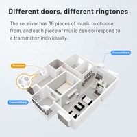 Timbre Inalámbrico Autoalimentado, Timbre Inteligente para el Hogar, Sistema de Alarma para Puerta de 433MHz, Altavoz Estándar para UE, Reino Unido y EE. UU.