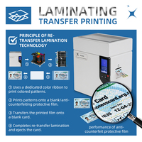 Impresora de Tarjetas de Identificación de Transferencia de Color de Alta Resistencia MASUNG MS-8600 de 600 DPI = Cero Rayones, Impresión de Borde a Borde y Acabado de Tarjeta Premium