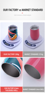 Tazas <span class=keywords><strong>de</strong></span> Café con Forma <span class=keywords><strong>de</strong></span> Huevo para Cócteles Personalizados, Vasos Aislantes <span class=keywords><strong>de</strong></span> Acero Inoxidable con Recubrimiento en Polvo, Vaso <span class=keywords><strong>de</strong></span> <span class=keywords><strong>Vino</strong></span> sin Tallo <span class=keywords><strong>de</strong></span> 12 oz con Tapa - Product Image 5
