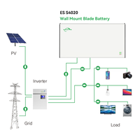 Système solaire complet comprenant panneau solaire 9 kWc, batterie 10 kWh, onduleur 10 kW, système de stockage d'énergie solaire hybride 8 kW