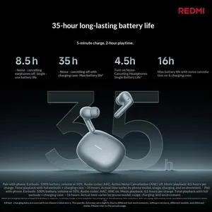 หูฟังไร้สาย Redmi Buds 8 Pro TWS ระบบเสียง Dolby Audio พร้อมไมโครโฟน <span class=keywords><strong>3</strong></span> ตัว AI ตัดเสียงรบกวน 55dB ANC สำหรับ 5.4 ชั่วโมง แบตเตอรี่ใช้งานได้นาน 35 ชั่วโมง หูฟัง <span class=keywords><strong>Mi</strong></span> - Product Image 1