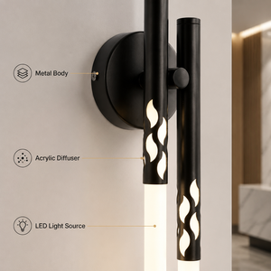 Modern Acrylic Led <b>Wall</b> <b>Light</b> Indoor Decorative Linear Design For Bedroom Living Room Corridor Hotel Villa 16W - Product Image 3
