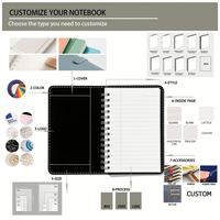 Carnet de notes personnalisé pour impression quotidienne, style minimaliste, cadeau de bureau, vente en gros d'usine