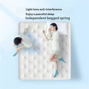 ที่นอนหรูหราเกรดโรงแรมและวิลล่าเครื่องนอนระดับไฮเอนด์สำหรับใช้ในบ้านและเชิงพาณิชย์ - Product Image 5