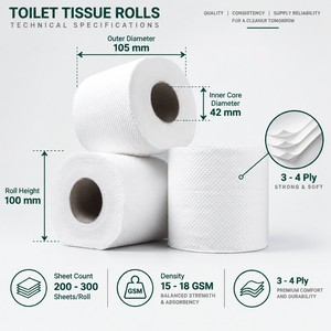 Bathroom Tissue Virgin Pulp Standard Roll Plain Contract Manufacturer Carton Of 40 Rolls For Airport Lounge Buyer Bulk Supply - Product Image 4