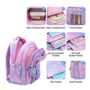 Sac à dos multifonctionnel, multi-poches, grande capacité, pour l'école, les activités de plein air, confortable, résistant à l'eau, usage quotidien - Product Image 5
