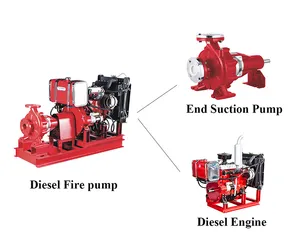 Bomba de la lucha contra el fuego de la succión centrífuga del final de la pureza con el motor diesel
