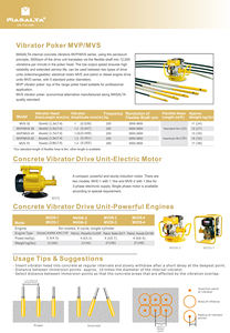 <span class=keywords><strong>Vibrator</strong></span> Poker MVP/MVS Suku Cadang Mesin Melihat Arab SAUDI Amerika Serikat Rusia Ritel Inggris Raya Brazil Kanada Perancis - Product Image 2