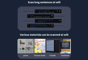 <span class=keywords><strong>Traductor</strong></span> inteligente lectura parlante escáner digital OCR pluma <span class=keywords><strong>traductor</strong></span> de idiomas - Product Image 6