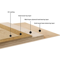 Suelo de Madera Flotante Multicapa Moderno, Roble Cepillado con Técnica Suave para Cocina y Sala de Estar, Especie Roble Blanco