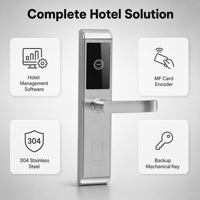 Cerradura Electrónica Inteligente para Puerta de Hotel con Tarjeta RFID de Acero Inoxidable 304, con Software de Gestión Hotelera para Hoteles y Apartamentos