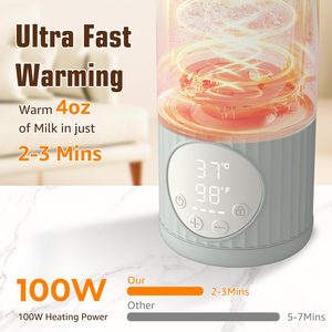 2026 USB Electric Constant Heated Water Cup <b>Temperature</b> Control 500ml Capacity Automatic Shut-off Cordless Car - Product Image 4