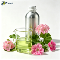 Ekstrak Geranium Cair Ekstrak Geranium Alami Ekstrak Geranium Minyak Atsiri