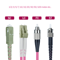 Cordons de raccordement en fibre optique de haute qualité avec connecteurs (SC/LC/FC/ST), longueurs personnalisées, livraison rapide, cordon de raccordement en fibre optique multimode OM4 à double fibre