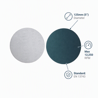 Disque de ponçage abrasif en céramique bleu profond Satorex 125 mm 5 pouces certifié ISO9001 BSCI FSC pour le polissage de l'acier inoxydable et des métaux