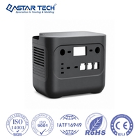 Carcasa Principal de PC ABS, Moldeada por Inyección de Plástico, Personalizada para Estación de Energía Portátil