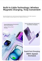 Batterie externe magnétique 10000 mAh avec affichage LED et 2 câbles intégrés (Type-C/Apple), personnalisable avec logo, disponible en plusieurs couleurs pour la revente aux fournisseurs.